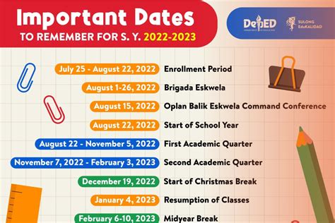 Festivals in the Philippines This 2024: Dates to Remember.